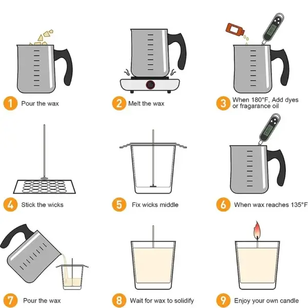 Candle Making Kit - Wax Melting Plate, Soy Wax Supplies - Image 5