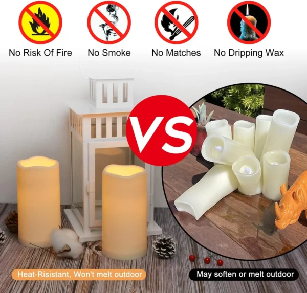 Candle Making Kit: Flickering LED Flameless Candles - Image 6